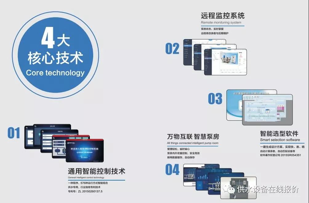 核心技術在給水方案中的優(yōu)勢